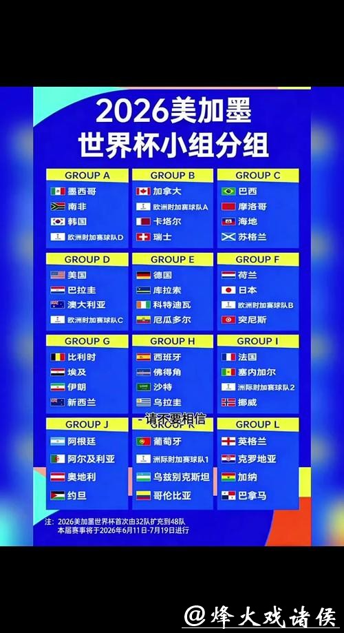 如何精准预测2026世界杯比分 如何精准预测2026世界杯比分