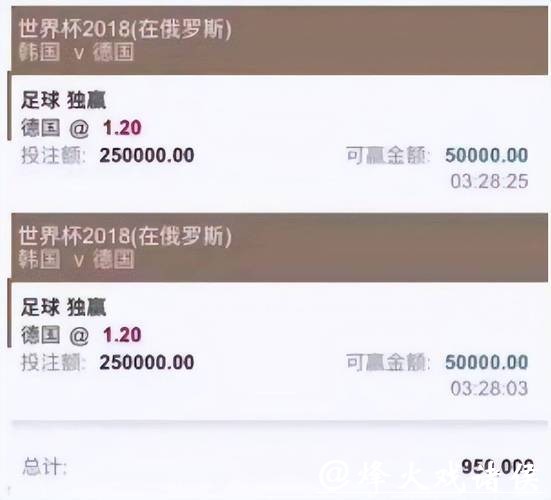 世界杯投注平台:热门玩法深度解析与技巧分享 世界杯投注平台:热门玩法深度解析与技巧分享