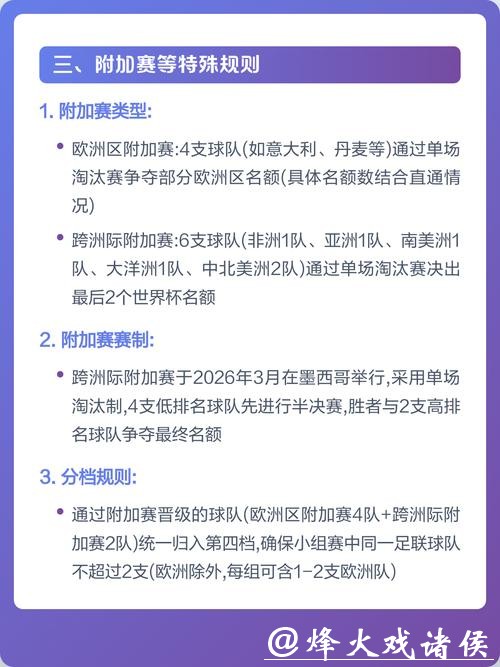 筹备2026世界杯竞猜预算合理分配 筹备2026世界杯竞猜预算合理分配