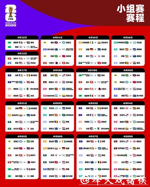 2026世界杯投注：主场与客场因素如何影响