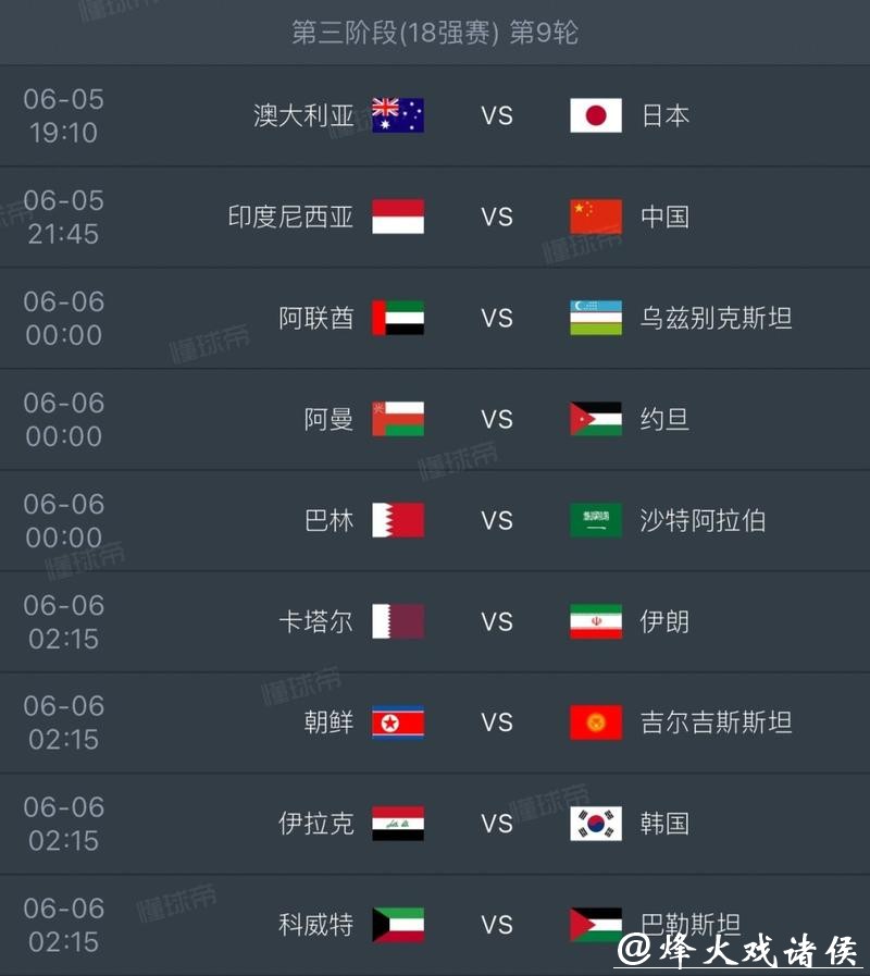 2026世界杯投注：主场与客场因素如何影响