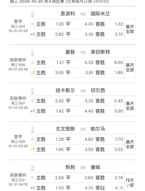 世界杯竞猜平台专家预测参考方法