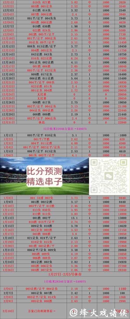 世界杯下注平台实时比分追踪方法